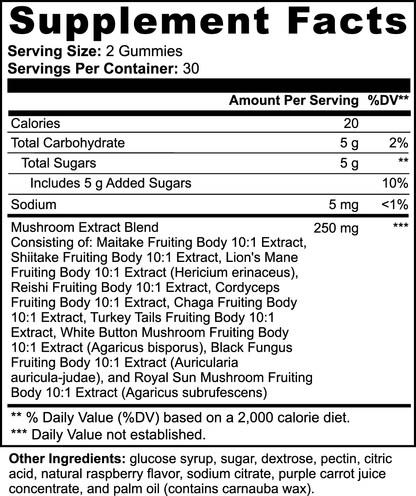 Mushroom Brain-Boost Gummies