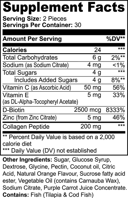 Golden Glow (collagen) Gummies
