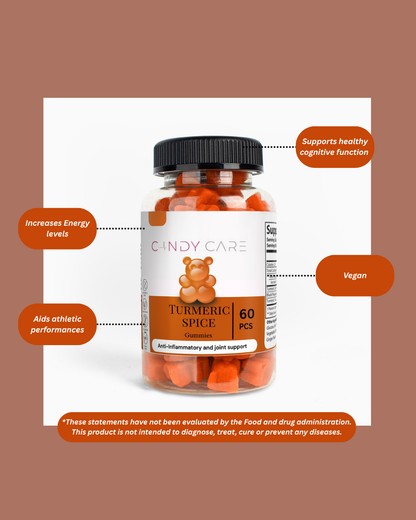 Turmeric Gummies